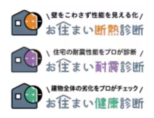 専門家による既存の建物診断