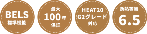 BELS標準仕様 最大100年保証 HEAT20 G2グレード対応 断熱等級6